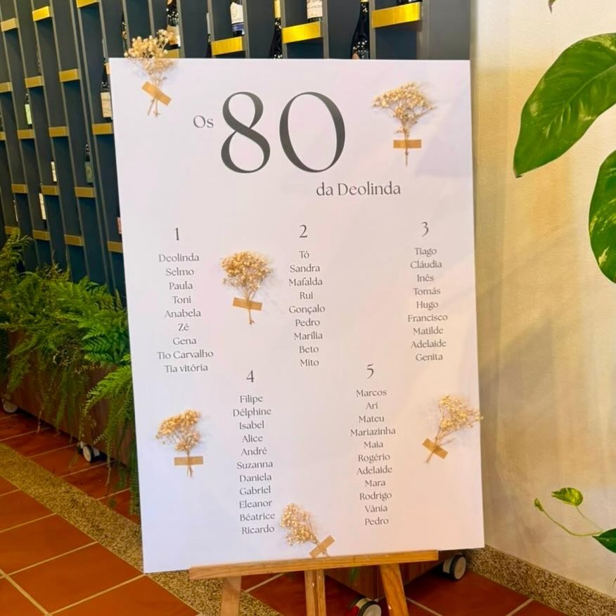 Placa para marcação de mesas com raminhos de flores secas ❤️